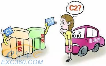 学车前，你搞明白C1照与C2照的区别了吗？